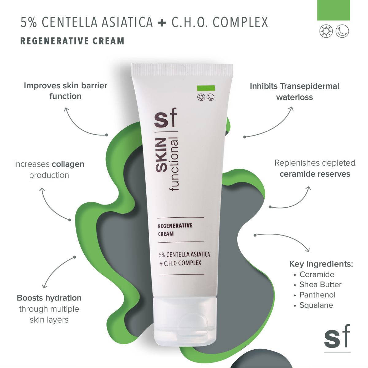 SKIN Functional Regenerative Cream | 5% Centella Asiatica + C.H.O Complex